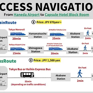  胶囊旅馆 Capsule Block 日本